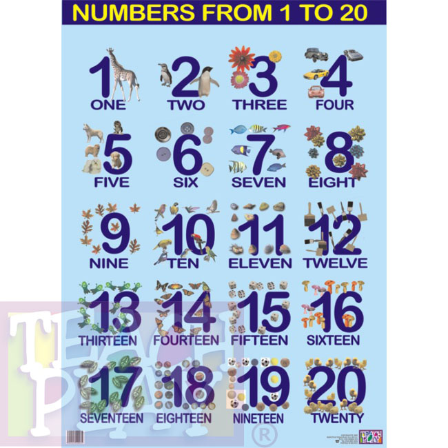 numbers-1-to-20-posters