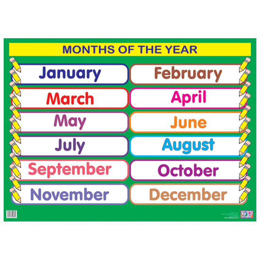 Months of the Year - Posters
